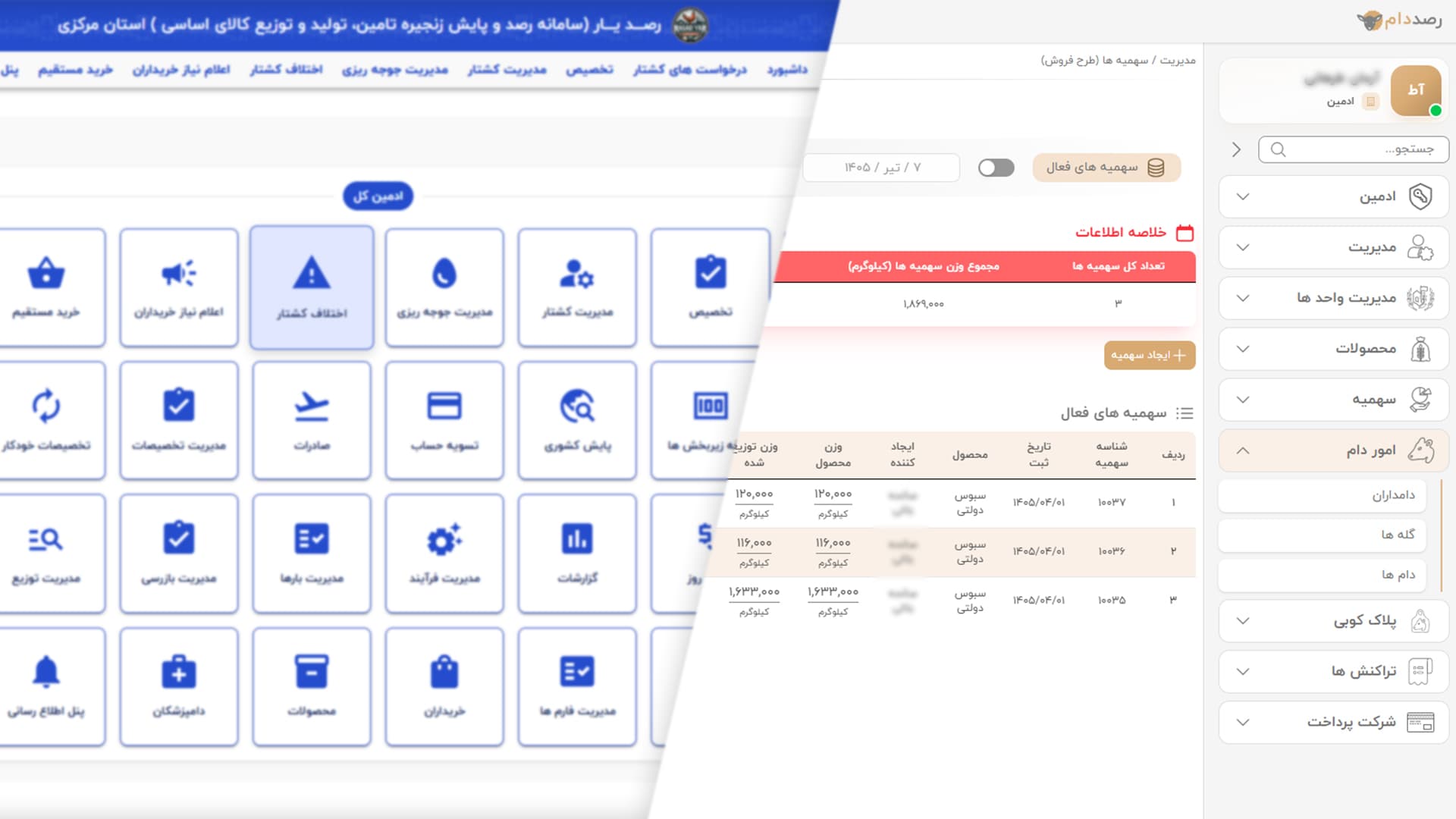 سامانههای یکپارچه رصدیار